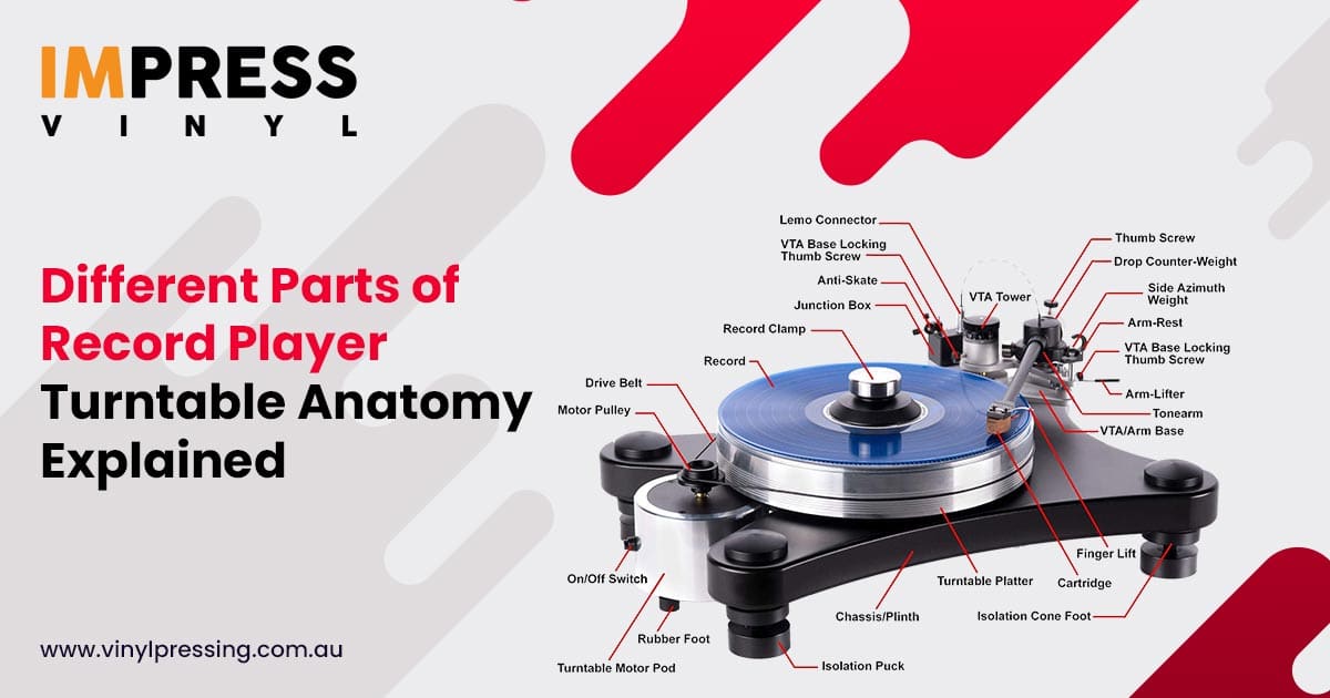 Different Parts of Record Player