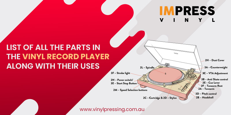 Parts of vinyl record player and their uses