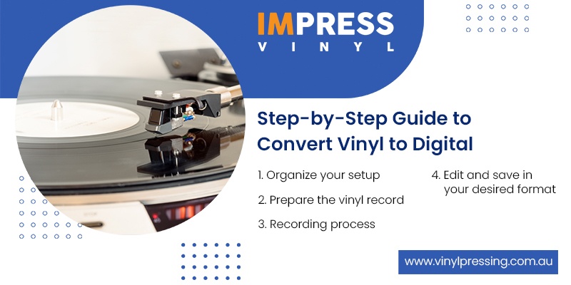 Guide to Convert Vinyl to Digital