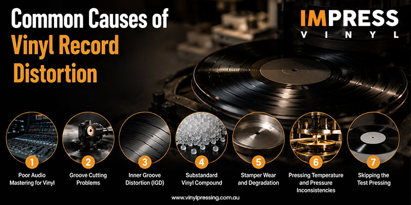 Vinyl Pressing Issues Affecting Sound Quality